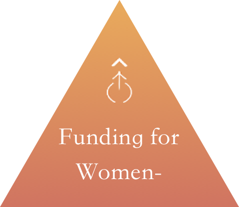 Funding Section